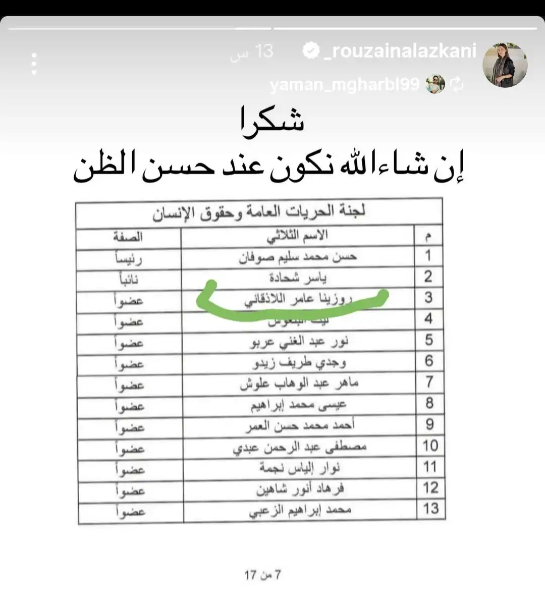 روزينا اللاذقاني تبدأ مشوارها البرلماني في مجلس الشعب السوري