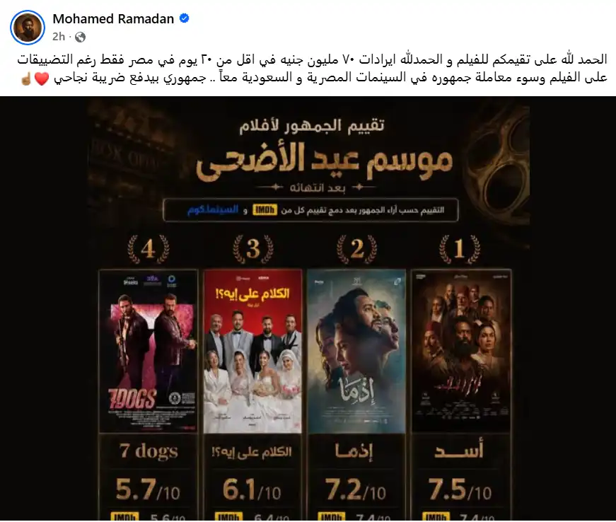 إيرادات فيلم أسد