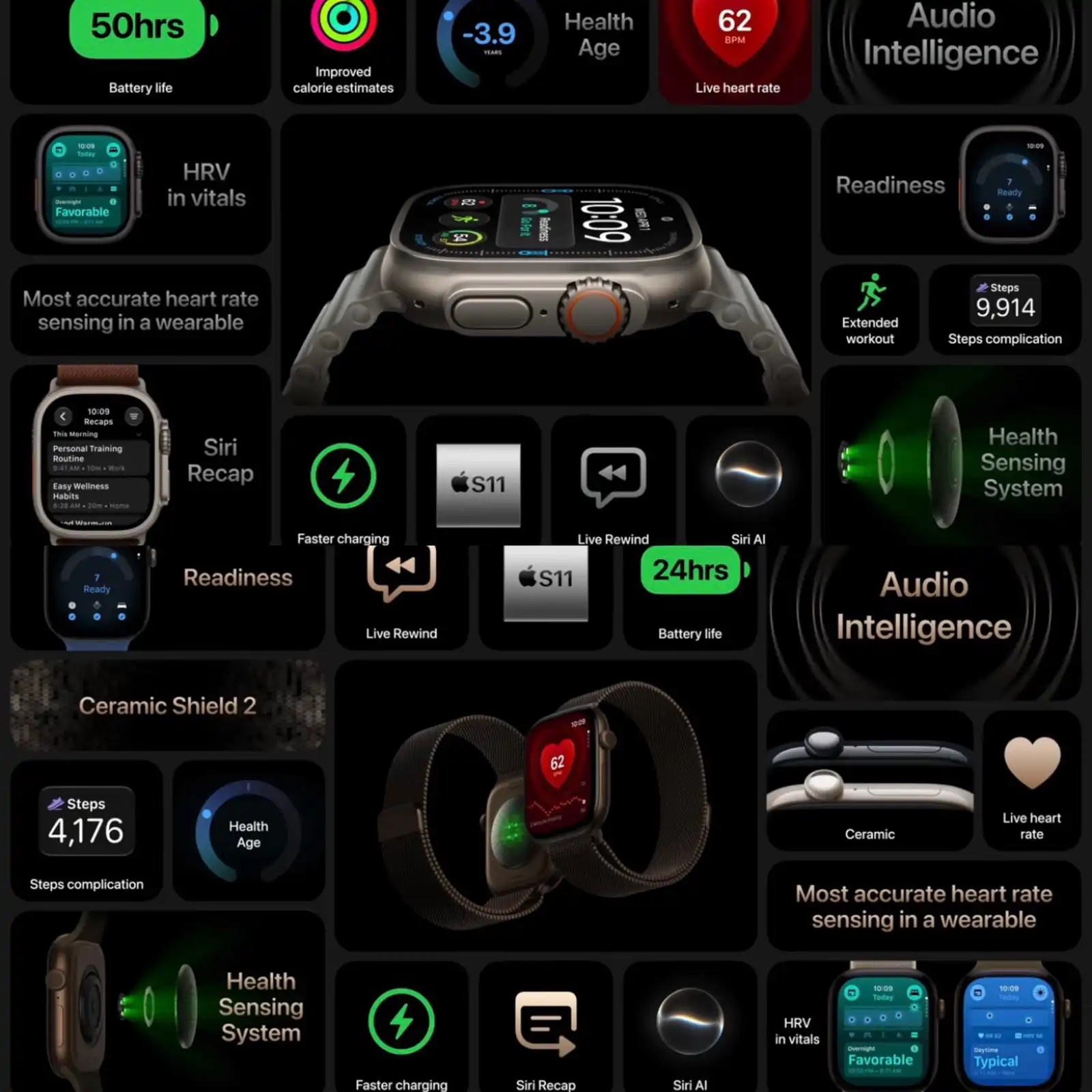 Apple Watch Series 12