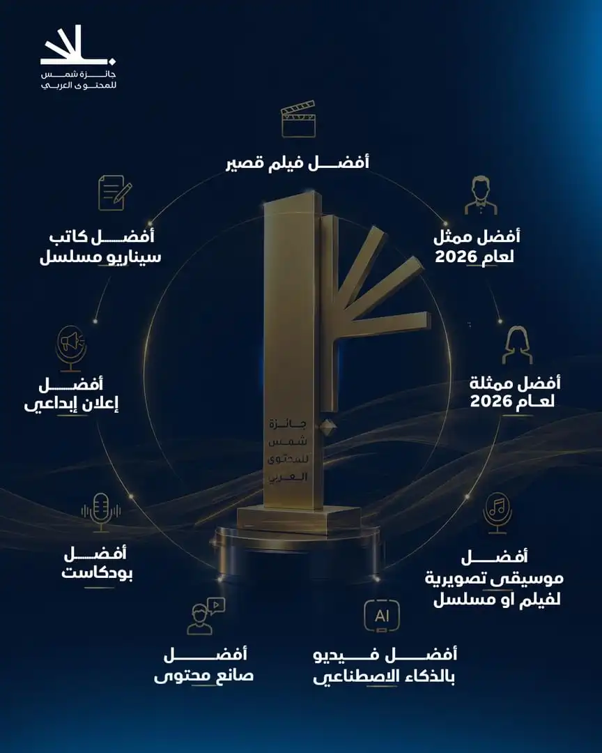 جوائز المسابقة