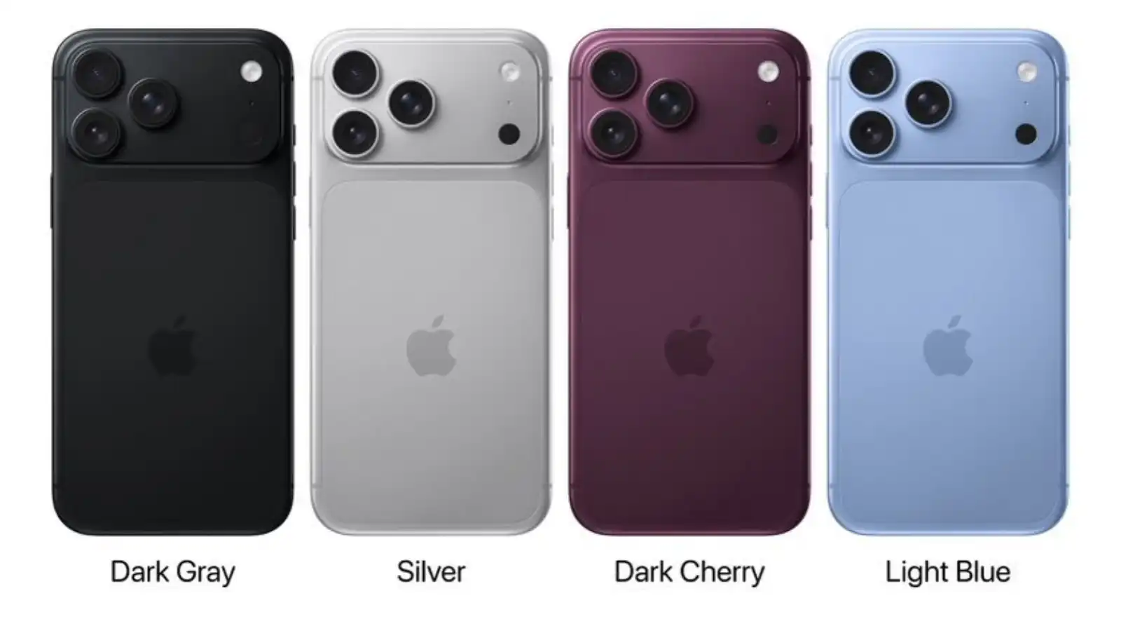 iPhone 18 Pro Max
