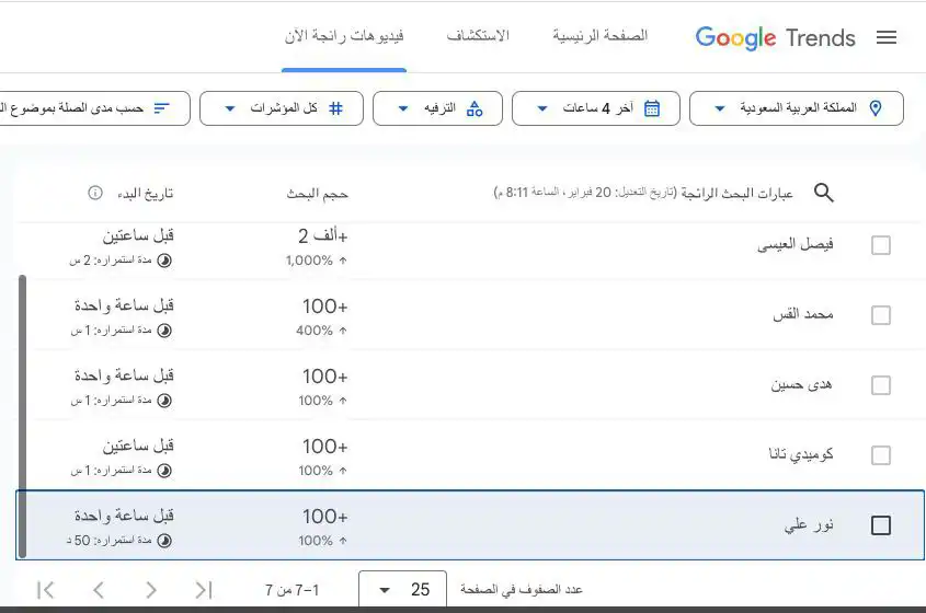 نور علي