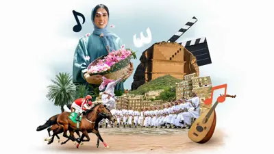 تفاصيل وموعد "أسبوع الرياض الموسيقي"