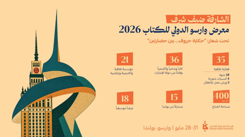 الشارقة في "معرض وارسو الدولي للكتاب".. حكاية حروف بين حضارتين